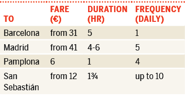 20-bilbao-basque-country-la-rioja-spa10tableonpg4336png