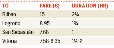 20-bilbao-basque-country-la-rioja-spa10tableonpg4367png