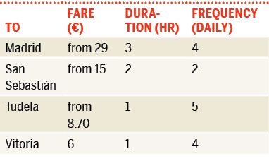 20-bilbao-basque-country-la-rioja-spa10tableonpg4379png