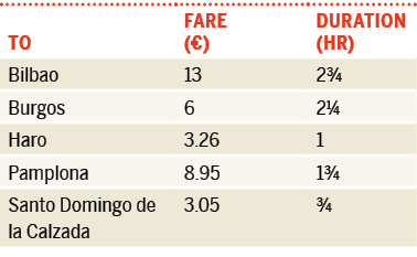 20-bilbao-basque-country-la-rioja-spa10tableonpg44910png