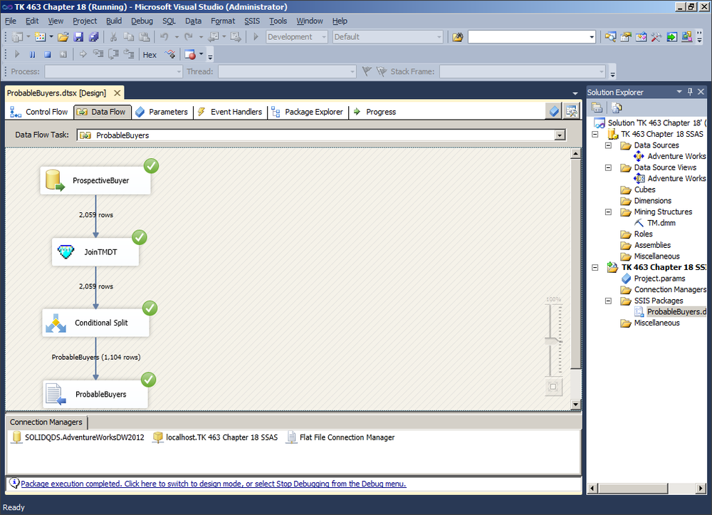 Data flow after executing the data flow task.