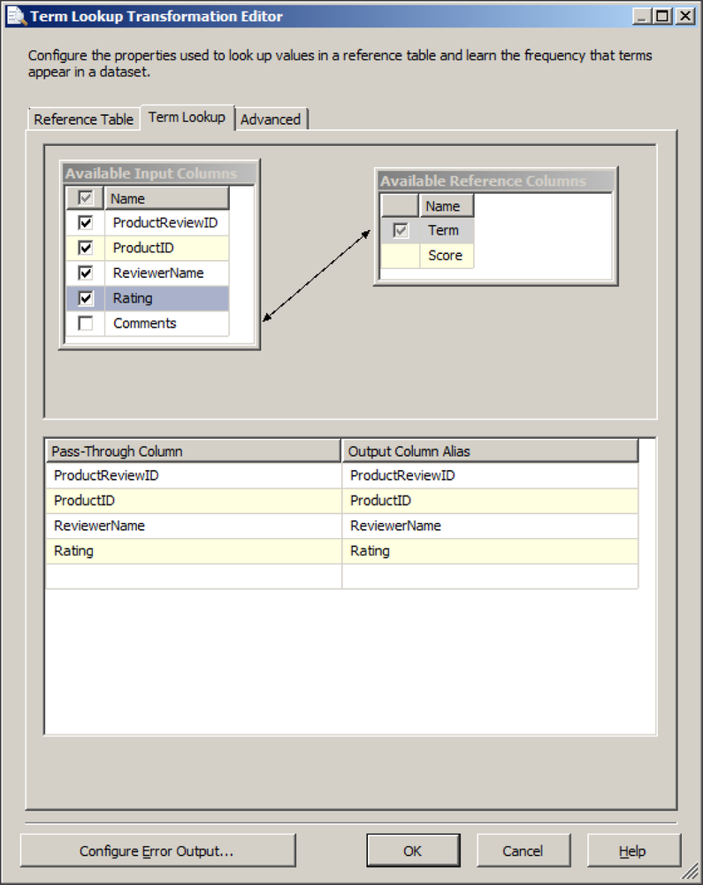 Configuring the Term Lookup transformation.