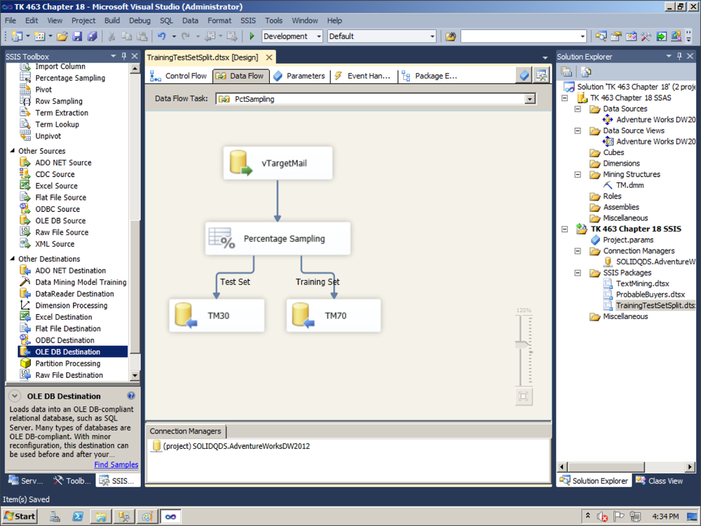 Data flow for splitting the data into training and test sets.