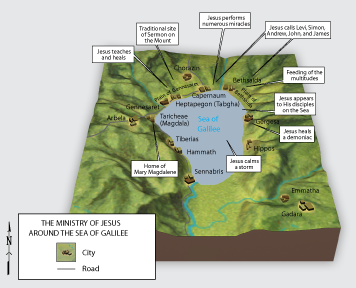 Ministry of Jesus Sea of Galilee