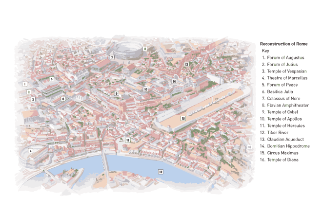 Reconstruction Of Rome