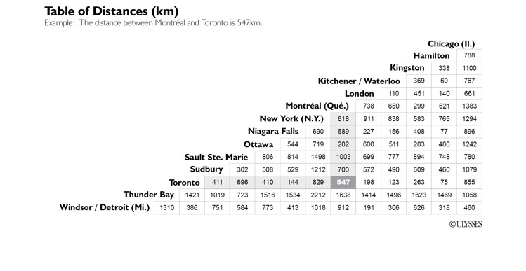 table-of-distances(8278).ai