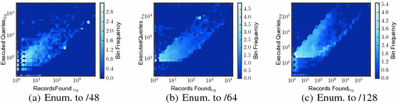 A441357_1_En_3_Fig2_HTML.gif