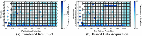 A441357_1_En_3_Fig3_HTML.gif
