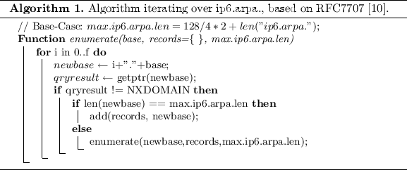 A441357_1_En_3_Figa_HTML.gif