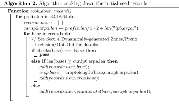 A441357_1_En_3_Figb_HTML.gif