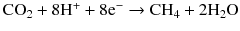 $$ {\mathrm{CO}}_2+8{\mathrm{H}}^{+}+8{\mathrm{e}}^{-}\to {\mathrm{CH}}_4+2{\mathrm{H}}_2\mathrm{O} $$