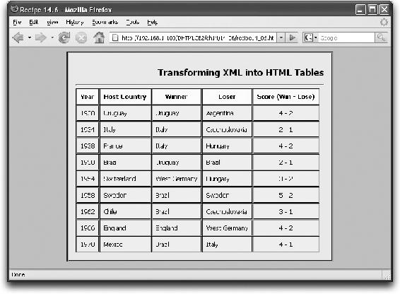 Sample table from embedded XML data