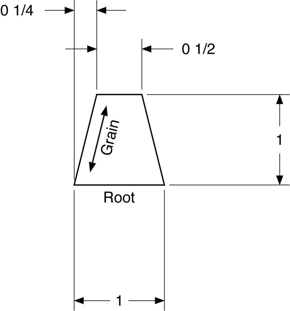 Fin pattern for Eros.