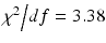 $${{\chi^{2} } \mathord{\left/ {\vphantom {{\chi^{2} } {df}}} \right. \kern-0pt} {df}} = 3.38$$