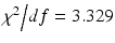 $${{\chi^{2} } \mathord{\left/ {\vphantom {{\chi^{2} } {df}}} \right. \kern-0pt} {df}} = 3.329$$