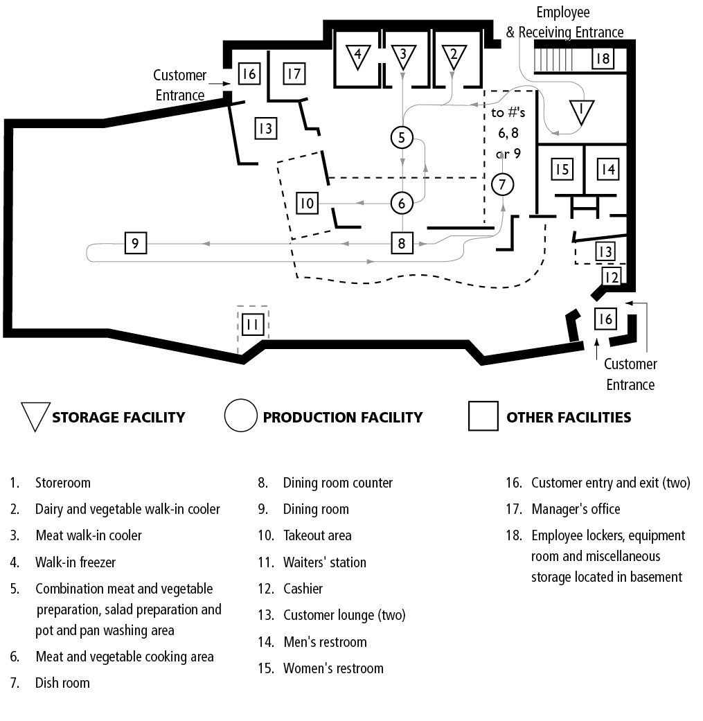 family%20rest%20layout%20%5bConverted%5d.ai