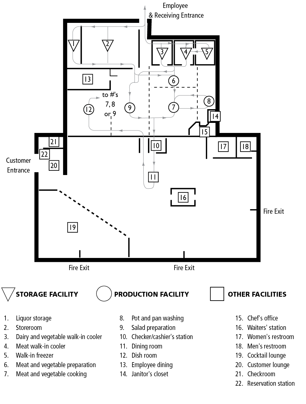 occasrest%20layout%20%5bConverted%5d.ai