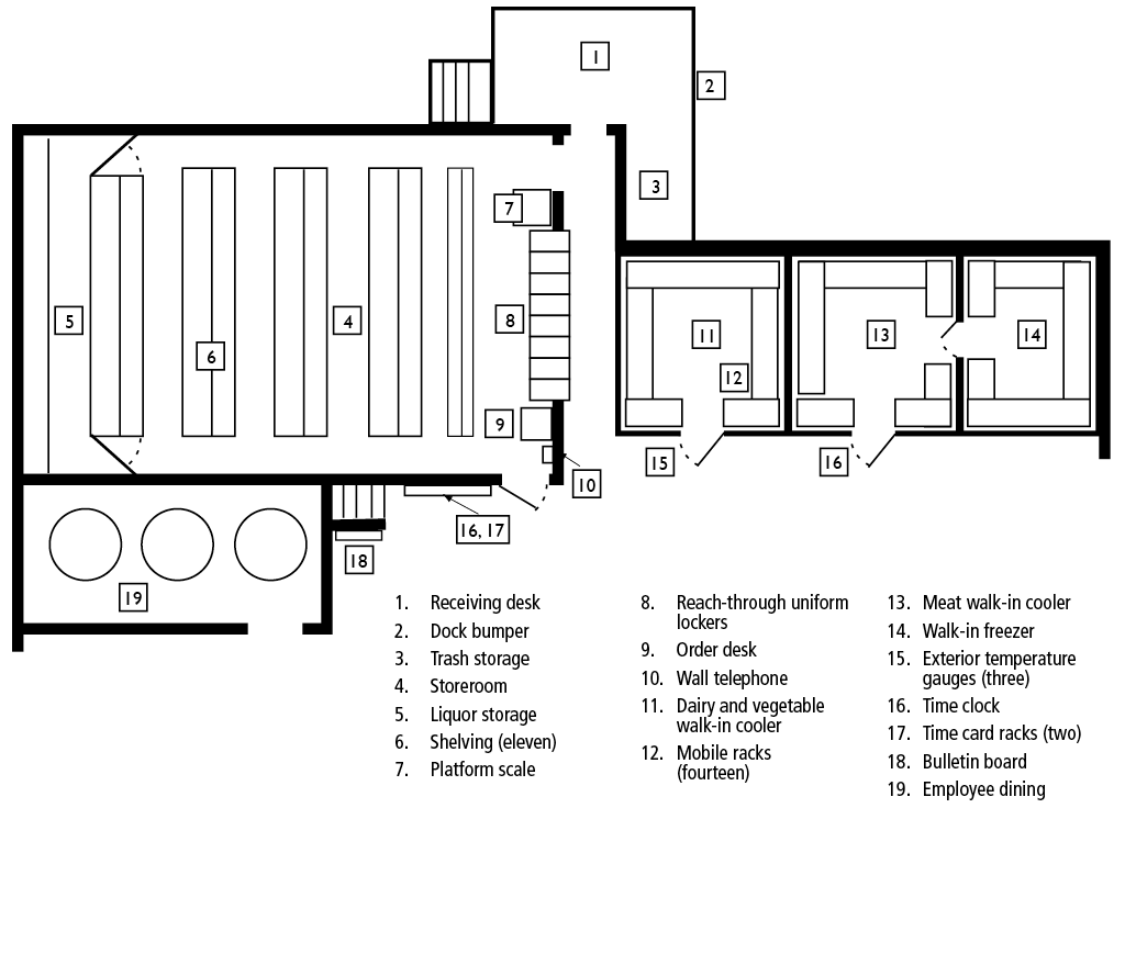 receivlayout%20%5bConverted%5d.ai