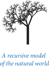 Figure shows a recursive tree, with a text below it that reads "A recursive model of the natural world."