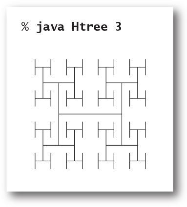 An H-tree of order three is shown.