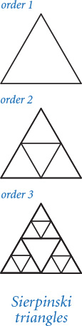 Figure shows three equilateral triangles.