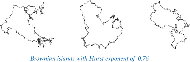 Figure shows three fractal Brownian islands with a Hurst exponent of 0.76