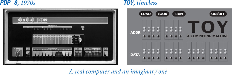 Photograph shows a real computer and an imaginary computer.