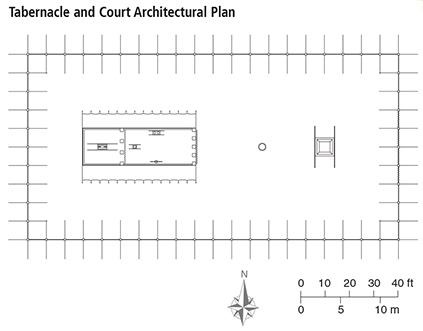 The Tabernacle Tent Architectural Plan