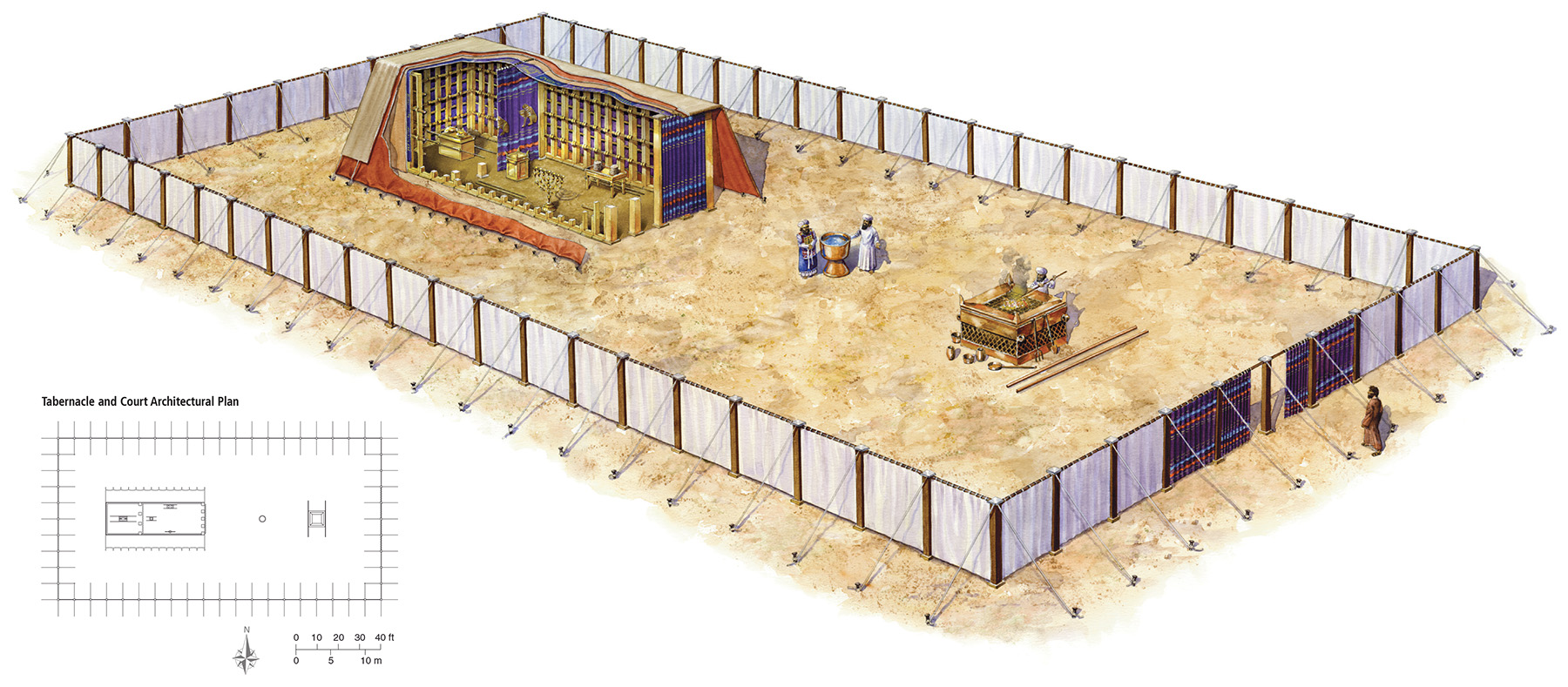 The Tabernacle And Court