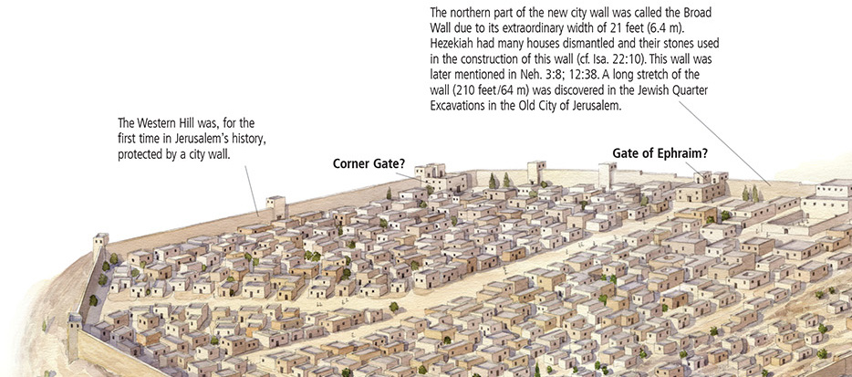 Jerusalem in the Time of Hezekiah (upper-left portion of illustration)