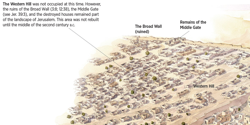 Jerusalem in the Time of Nehemiah (upper-left portion of illustration)