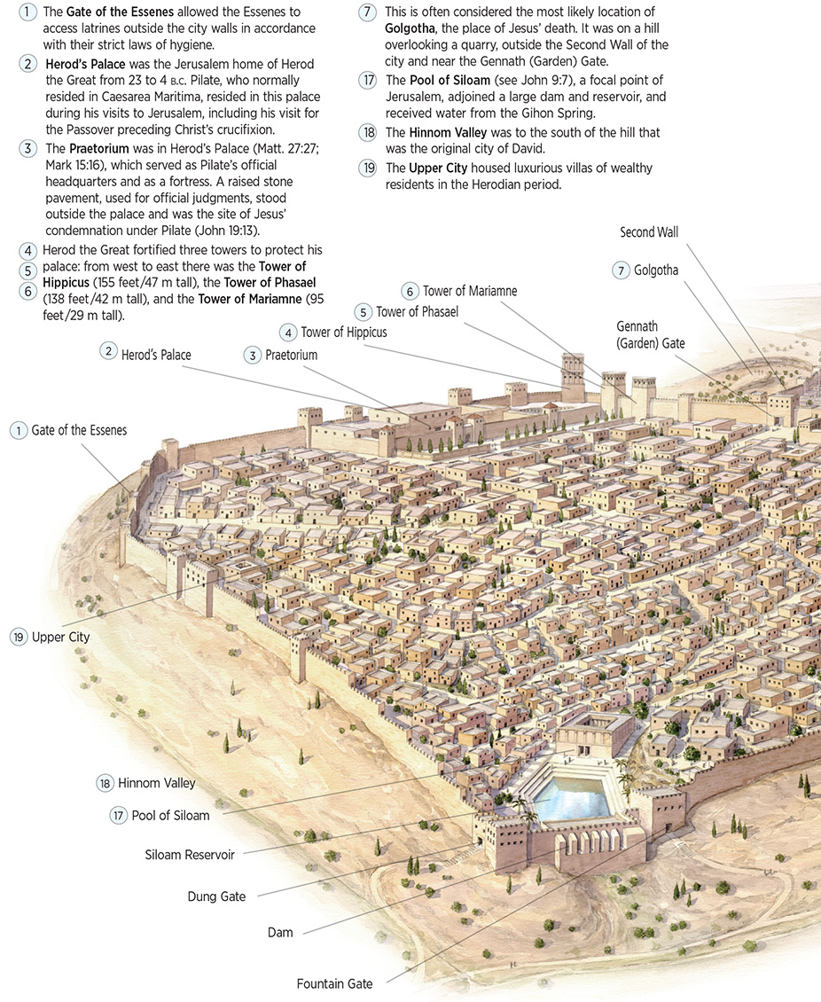 Jerusalem in the Time of Jesus (left portion of illustration)