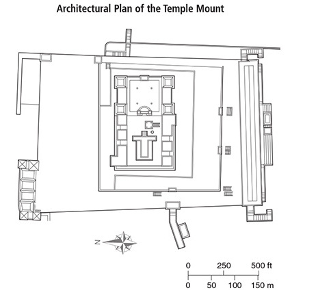 Architectural Plan of the Temple Mount