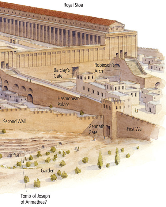 Golgotha and the Temple Mount (right portion of illustration)