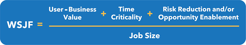 A formula reads, WSJF equals: user-business value plus time criticality plus risk reduction and/ or opportunity enablement over job size.