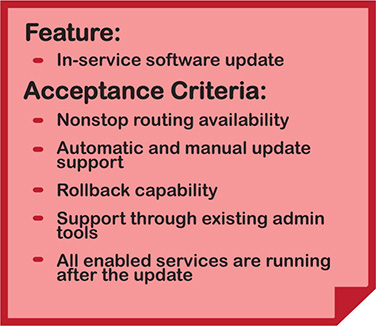 A note shows the feature and acceptance criteria.