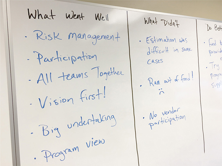 A photograph of a whiteboard showing the retrospective planning.