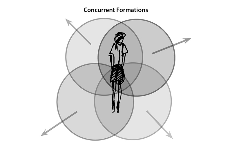 fig170