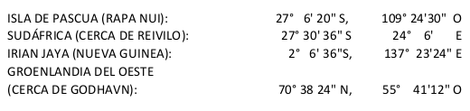 Tabla 4