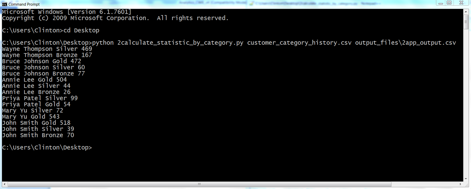 This figure displays the result of running 2calculate_statistic_by_category.py on the CSV file named customer_category_history.csv. It shows the number of days each customer has had a specific package. The script also wrote the results into the output file named 2app_output.csv.