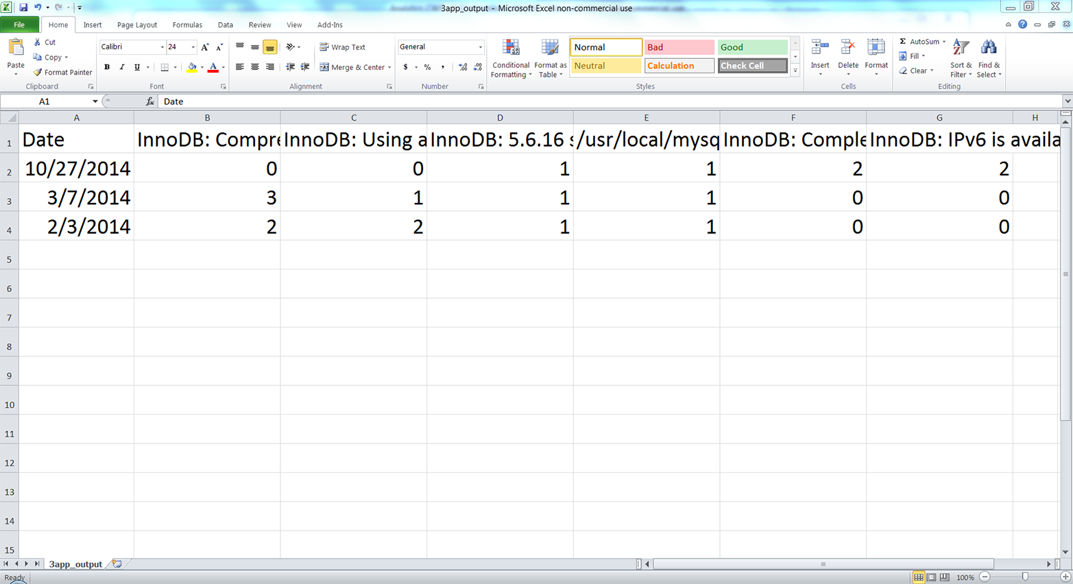 This figure shows the output of 3parse_text_file.py (i.e., the number of times a specific error message occurred on a particular date) in a CSV file named 3app_output.csv, displayed in an Excel worksheet