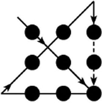 Figure for Part V