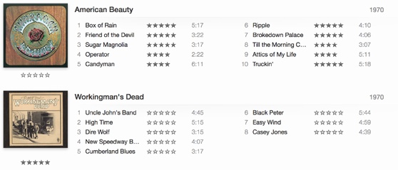 iTunes lets you rate both songs and albums, and the different types of stars show which you’ve rated.