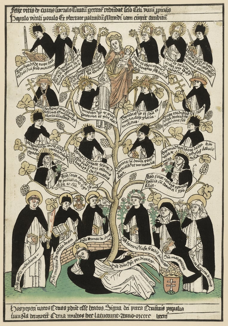 Figure 3.13 Genealogical Tree of the Dominicans, Woodcut, 1473