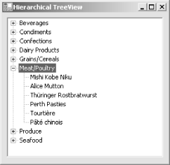 Using relationships with a TreeView