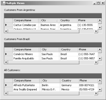 Multiple views of the same data