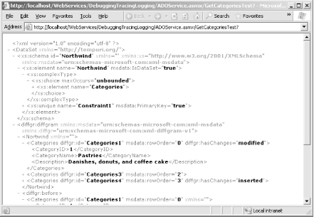 A DataSet schema and DiffGram returned by a web method