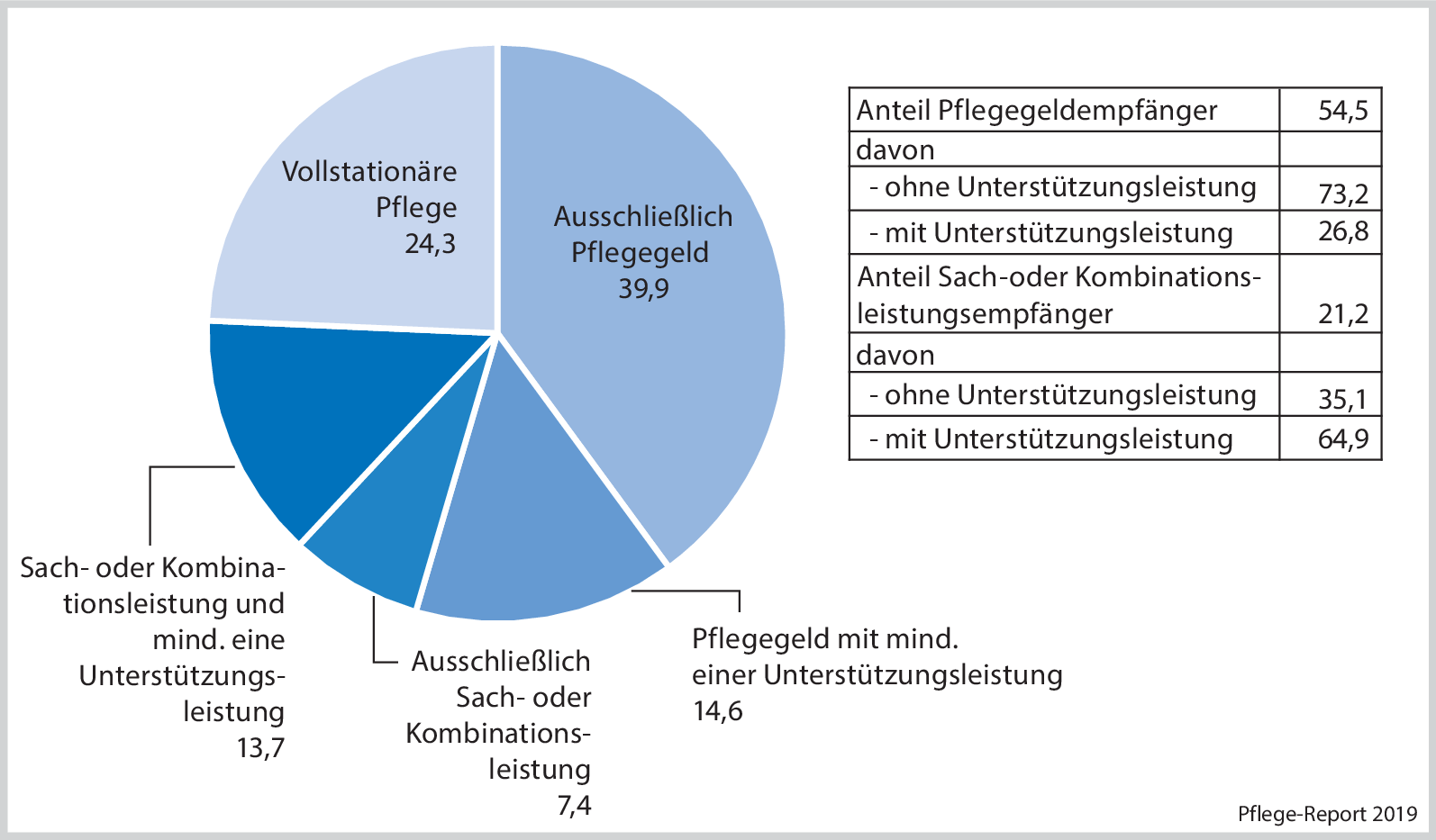 ../images/473583_1_De_20_Chapter/473583_1_De_20_Fig10_HTML.png