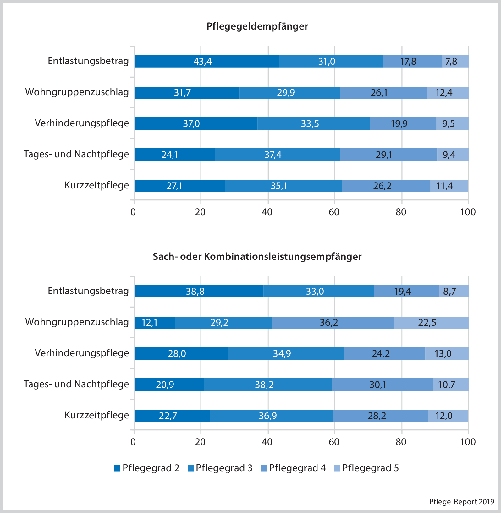 ../images/473583_1_De_20_Chapter/473583_1_De_20_Fig18_HTML.png