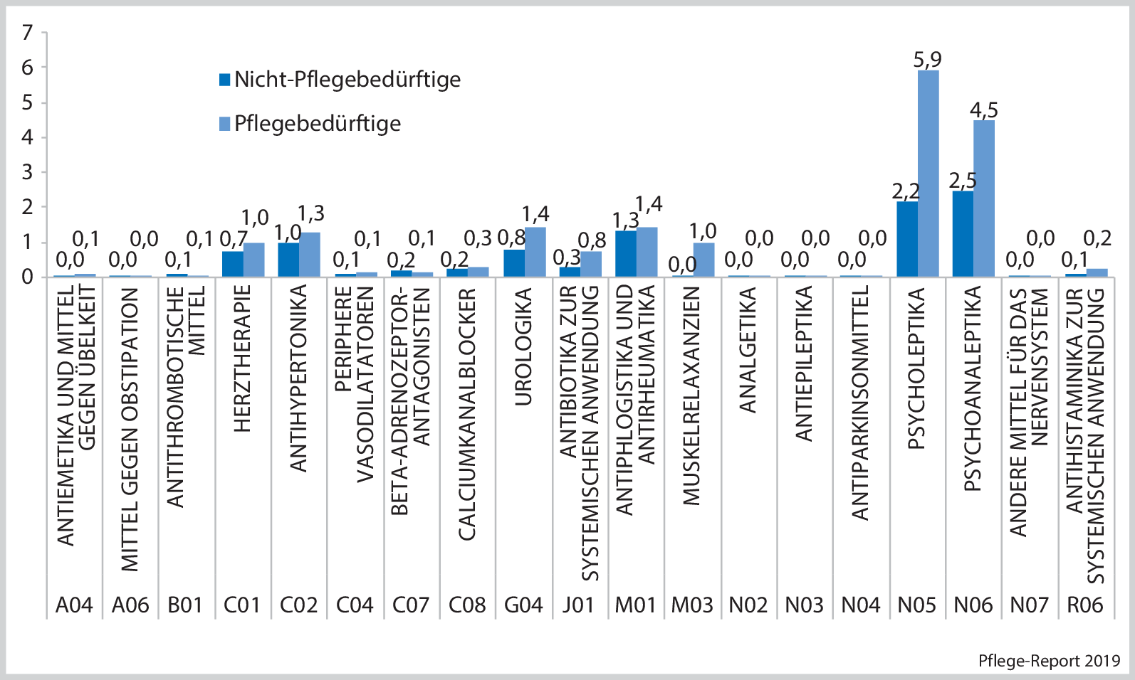 ../images/473583_1_De_20_Chapter/473583_1_De_20_Fig32_HTML.png